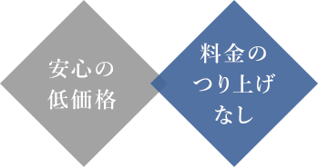 安心の低価格/料金のつり上げなし